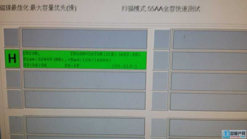 ��ʿ�D0�ֹ�U�PȺPS2251-68�������a�ޏͽ̳�