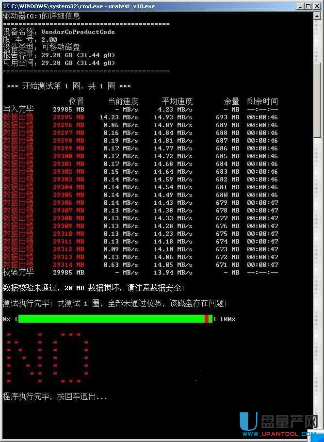 SD��������ָ���ֱ���Ⱦ