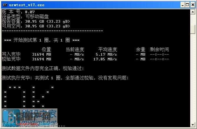 urwtest������(w��n)���Ԝyԇ�D