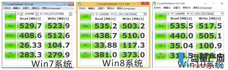 �Ă�ϵ�y��SSD�̑BӲ�P�ٶ���쌦�Ȝyԇ