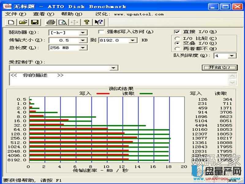 ���yԇ�ٶȈD