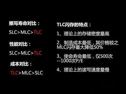 ��ʲô��ͬU�P�в�ͬ�ٶȵĲ�e��?