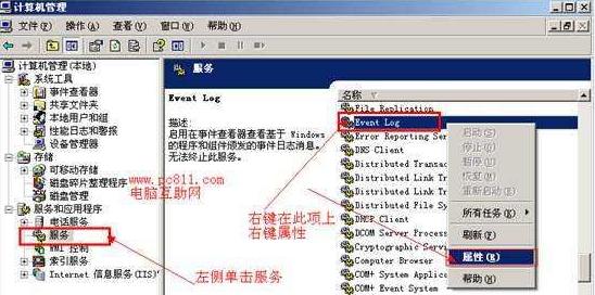 U�P��ʽ����NTFS����ô����ʹ�É���?