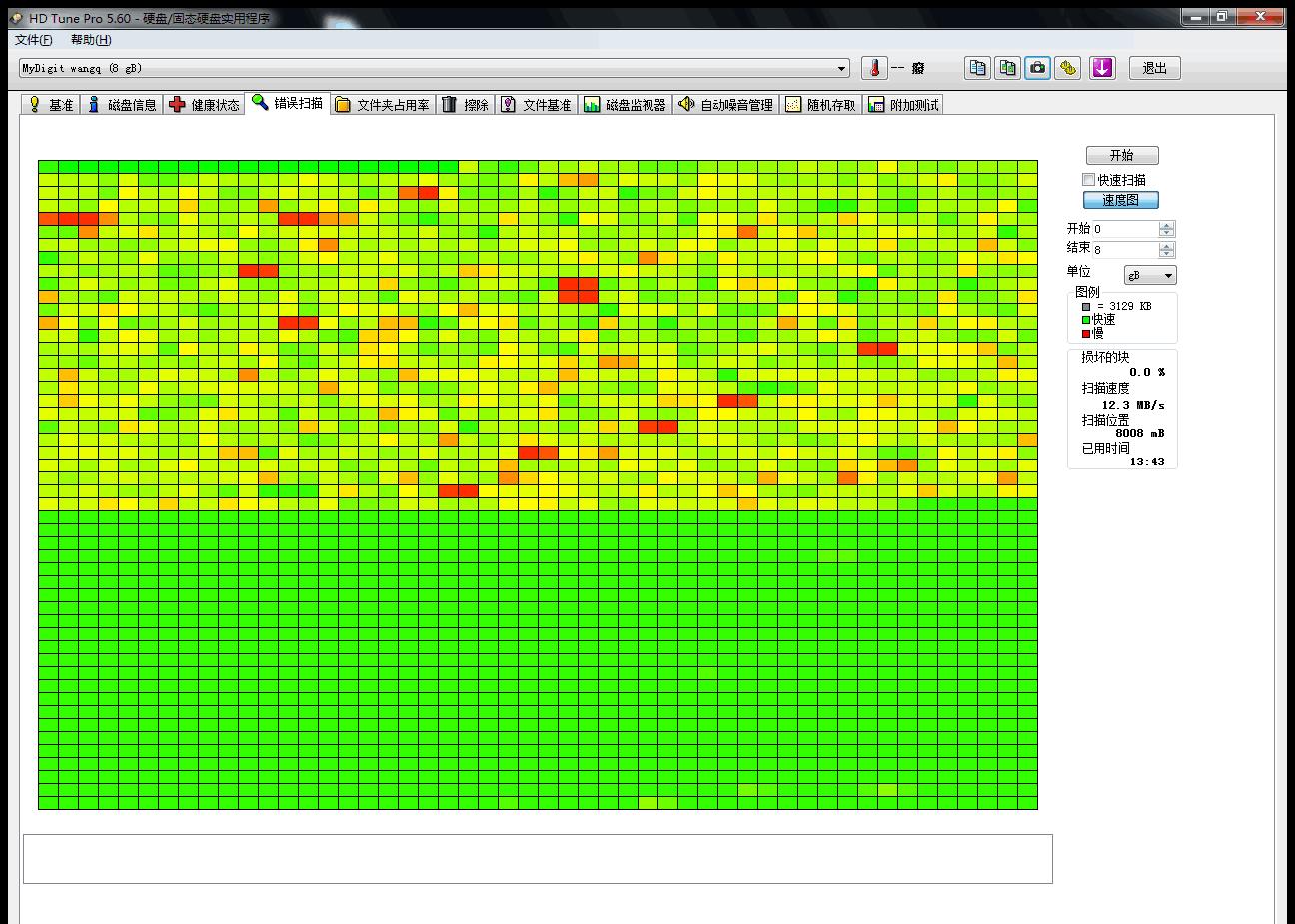 �yԇU�P�������ö�ÈD�Ľ̳�