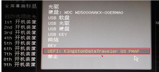 ΢������