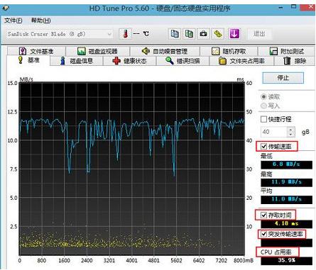 �S�o����