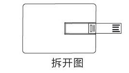 ��ƬU�P��ôʹ��