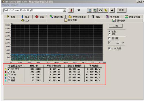 �z�y����