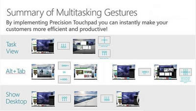 Win10�|�ذ��քݲ���