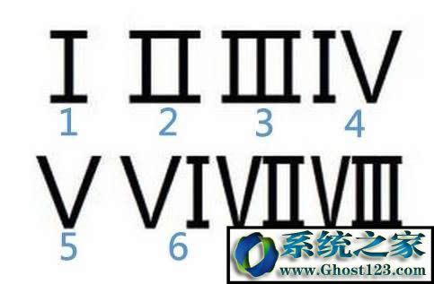 Win10ϵ�y(t��ng)��X�_�R��(sh��)����δ������