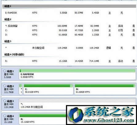 win10怎么關(guān)閉開機(jī)自動(dòng)啟動(dòng)的軟件?win10開機(jī)啟動(dòng)項(xiàng)設(shè)置方法!