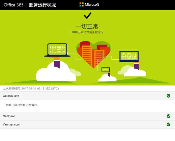 Win10���I(y��)��onenoteͬ���e(cu��)�`��Q����