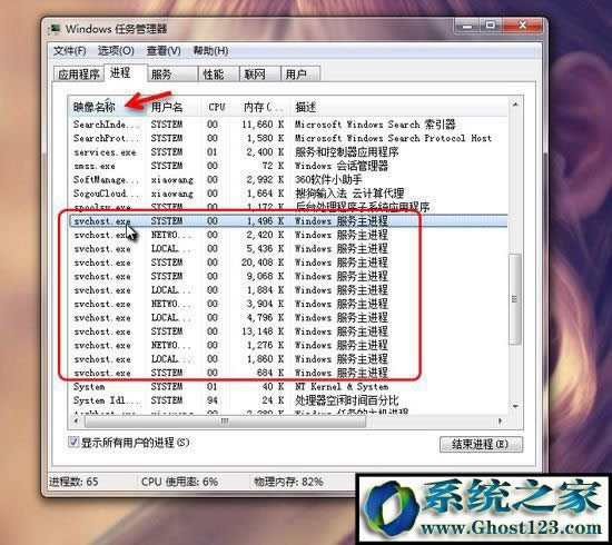 Svchost.exe��ʲô��Win7��ν��Svchost.exe�W��ռ��