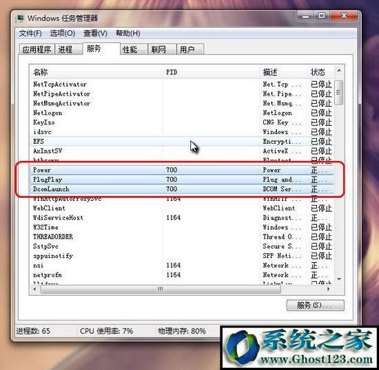 Svchost.exe��ʲô��Win7��ν��Svchost.exe�W��ռ��