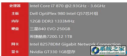 w7系統怎么樣?w7和w10哪個好