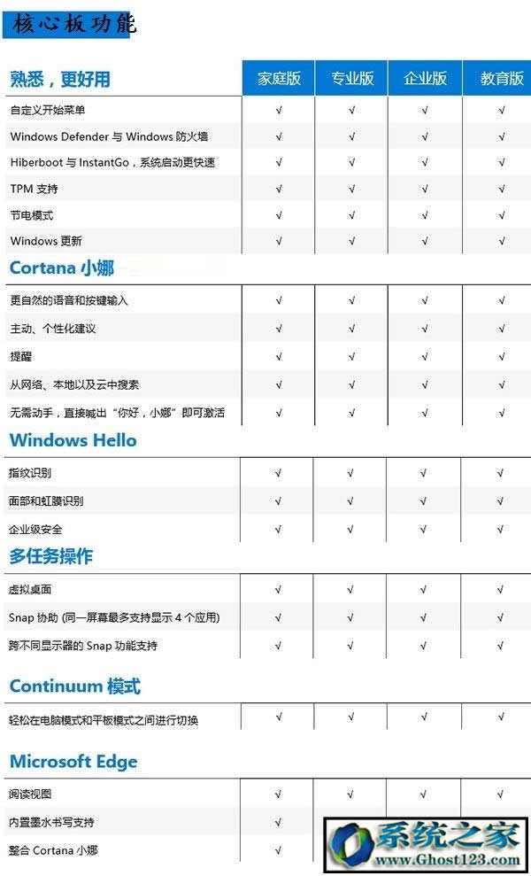 win10��I��͌��I��^�e|��I��͌��I���Ă���