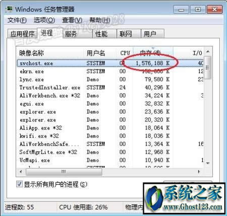 svchostռ�Ãȴ��^��win10��ô��Q