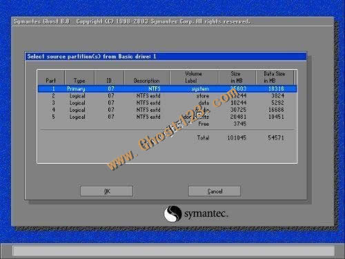һ�Ighost߀ԭ(ghostʹ�ý̳̈D��)