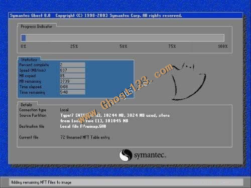 һ�Ighost߀ԭ(ghostʹ�ý̳̈D��)