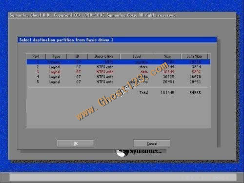һ�Ighost߀ԭ(ghostʹ�ý̳̈D��)