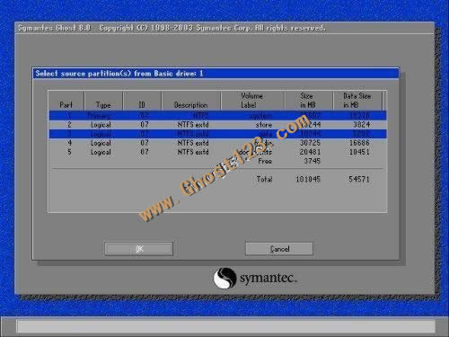 һ�Ighost߀ԭ(ghostʹ�ý̳̈D��)