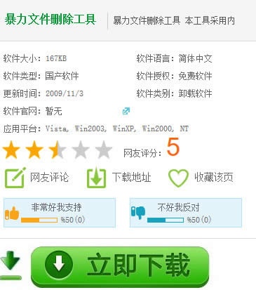 �ļ��h��������ô�k, �ļ��h������