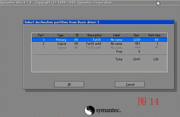 һ�Ighost���bϵ�y|ghost�քӰ��b�̳�