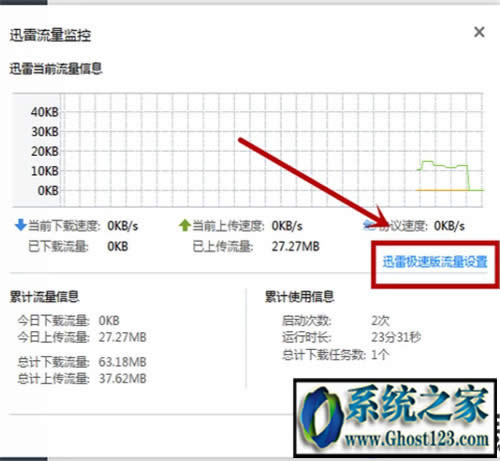 Ѹ�����d�ٶ�����ô�k?,�÷�����QѸ�����d�ٶ����Ć�(w��n)�}