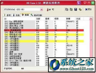�����e�`����ʲô��˼?win10�����e�`�ʶ�������������