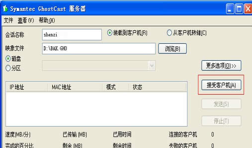 GHOST�W��(��) ghost��I��W��Ԕ���D�Ľ̳�
