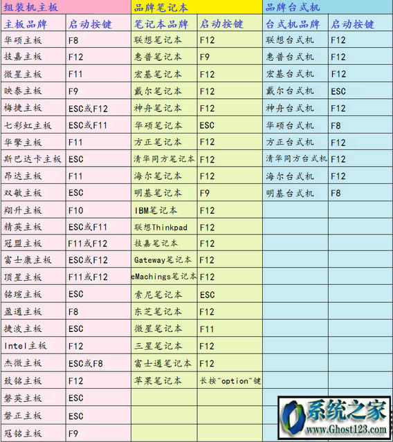 win10ϵ�y�W�j�B���������o���ϾW��ô�k