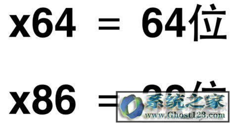 WIN10ϵ�y��x64��x86��ʲô�^�e?��ô�^��x64��x86?��