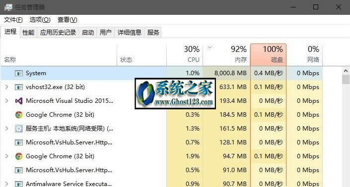 Win10Ҳ���FSystem�M��ռ��CPU�^����ô̎����