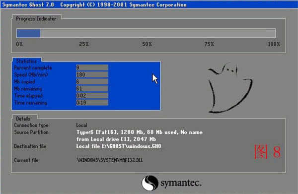 GHOST122手動“備份”GHOST123 “還原”詳細(xì)教程(圖文)