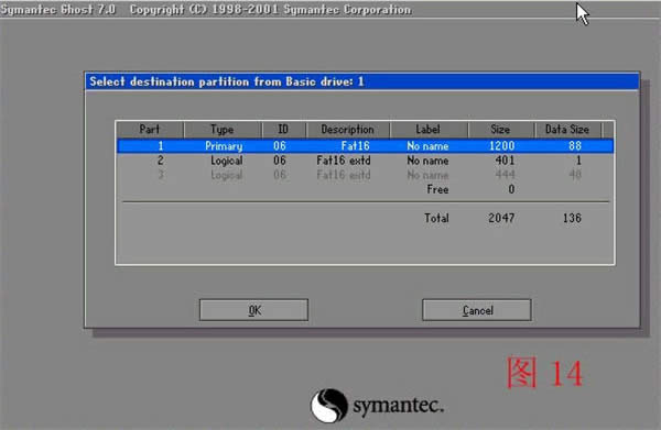 GHOST122手動“備份”GHOST123 “還原”詳細(xì)教程(圖文)