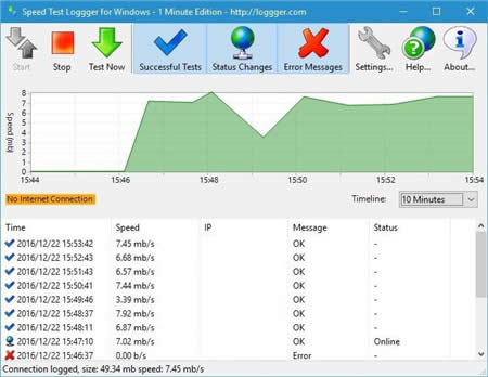 ��Windows10��Internet�W(w��ng)�j(lu��)�ٶȜy(c��)ԇ��ѹ��߽�B
