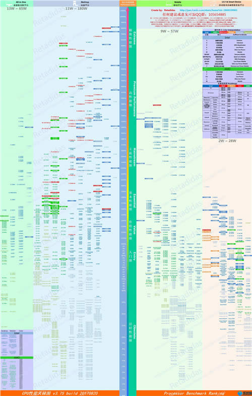 cpu�������݈D|��Xcpu̎�������݈D����