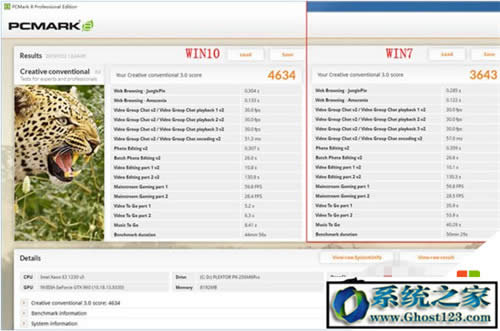 win7 win10�Ă��ٶȿ�|win10�ٶȱ�win7���