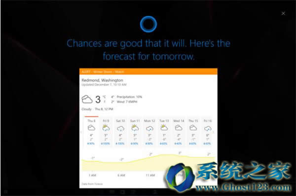 windows 10��(chu��ng)���߸�����ʲô��˼��