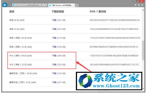 Win10��ʽ�����ϵ�y(t��ng)�ٷ��W(w��ng)վ���d����