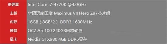 windows7�cwindows10ϵ�y(t��ng)ȫ��λKO