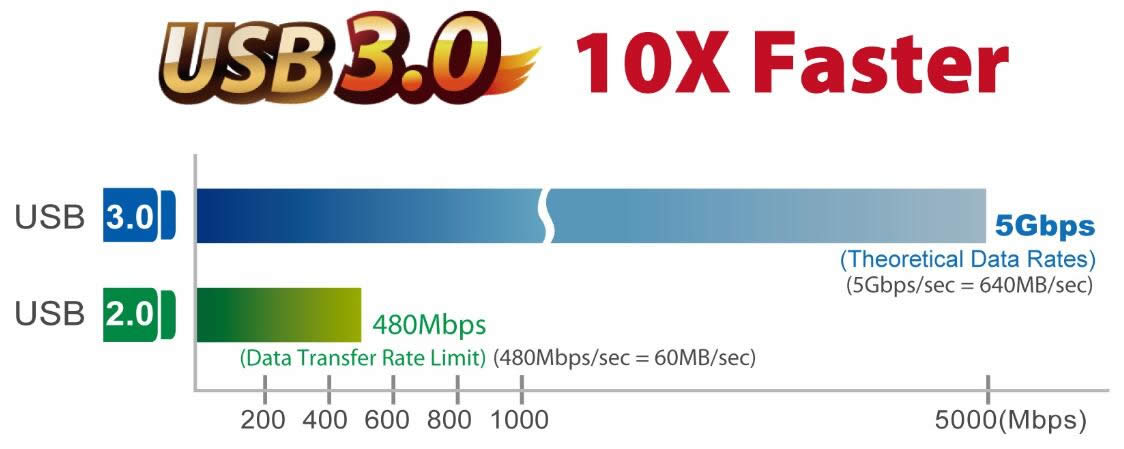 ����Win10ϵ�y��Ⱦľ�R��������Ч�O�÷���