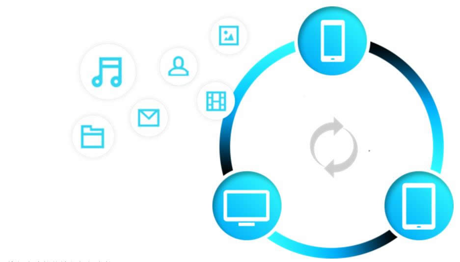 ����ʹ��Windows10������µ����¼��g