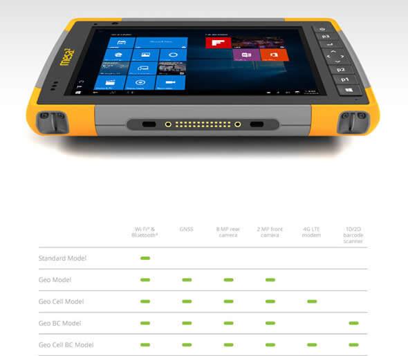 微軟警告企業要么升級到Windows 10要么就掉隊
