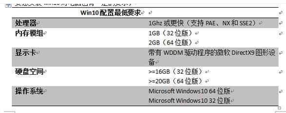 windows10ϵ�y�ò���
