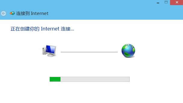 網(wǎng)絡(luò)連接 網(wǎng)絡(luò)連接