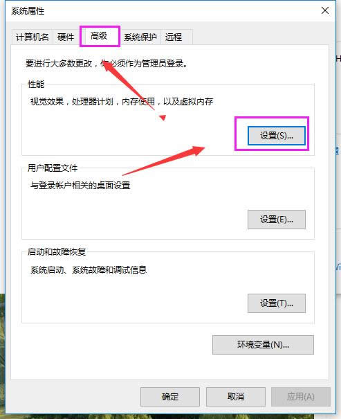 ϵ�y(t��ng)���D