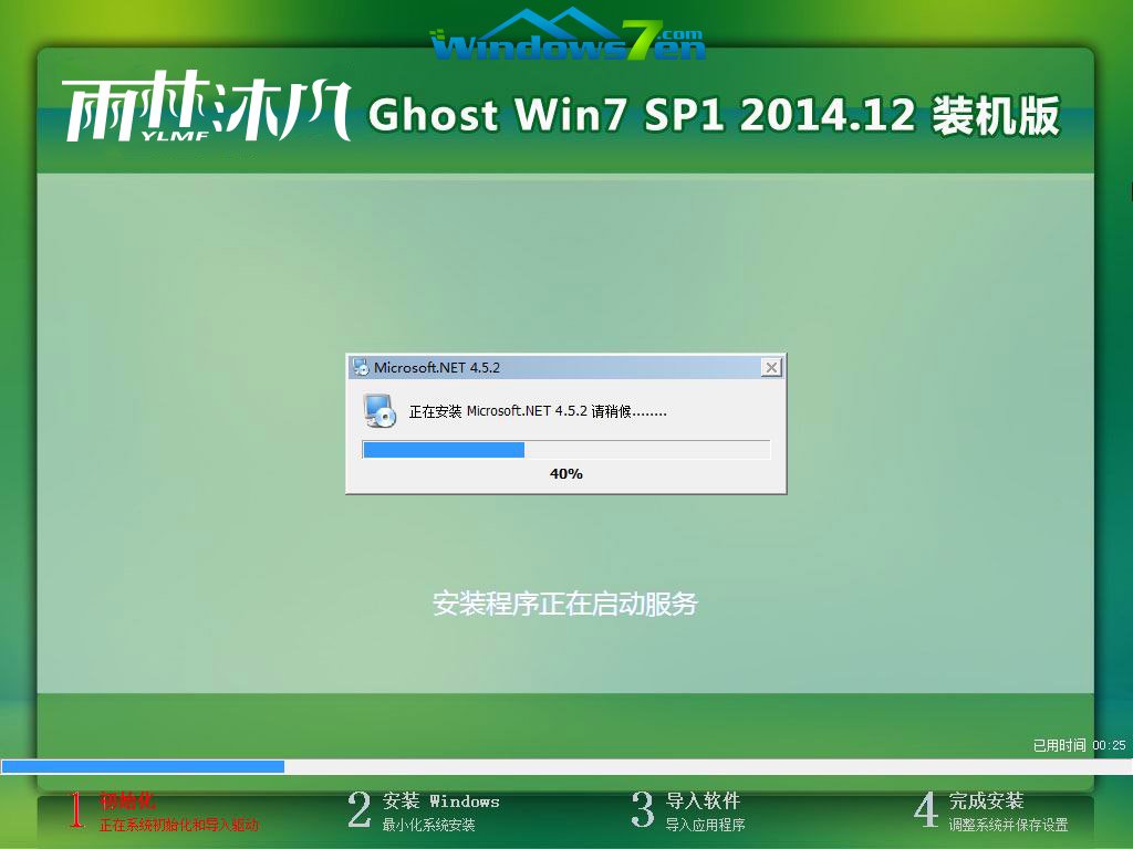 ����ľ�Lwin7 32��ghost���⼤��b