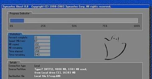 ���b�pϵ�y(t��ng)