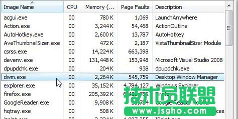 Win7系統(tǒng)中dwm.exe是什么進程?